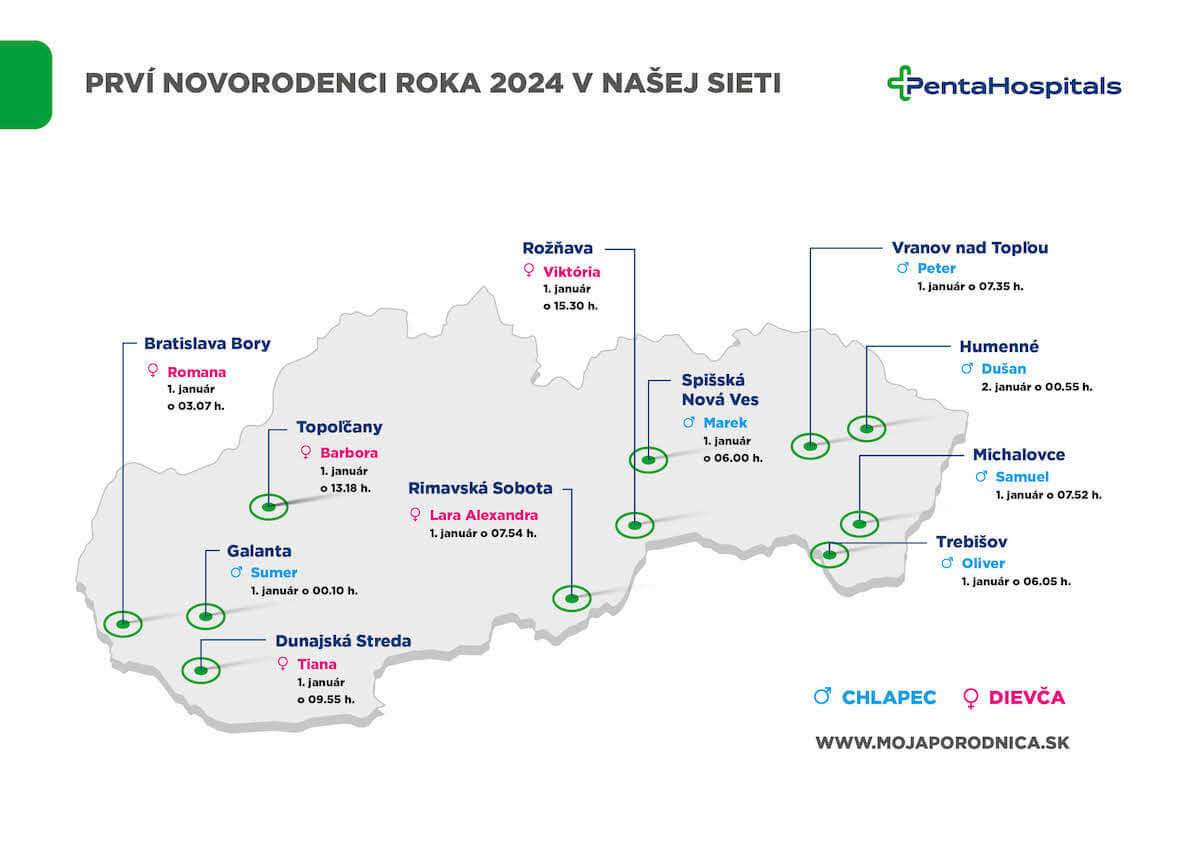 prve narodene babatka porodnice penta hospitals